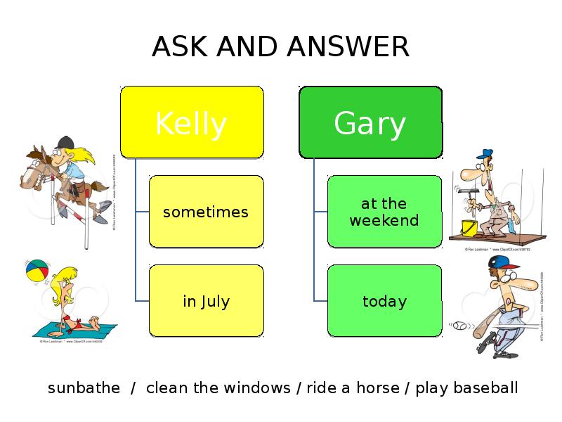 What is an answer. What do they do. what are they doing now. ask and answer. what do you do every day.