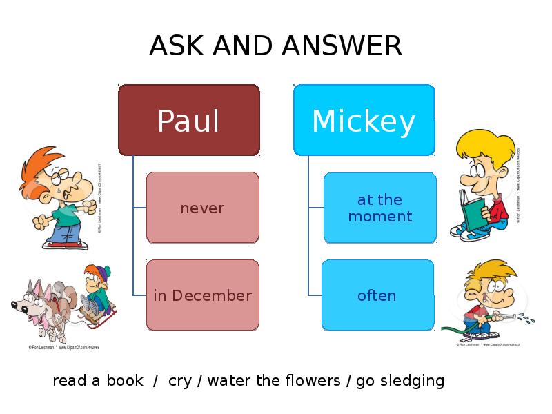 What is an answer. Asking and answering. what are they doing now. they often read books вопросы. ask and answer.