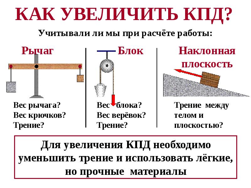 Коэффициент полезного действия механизма презентация