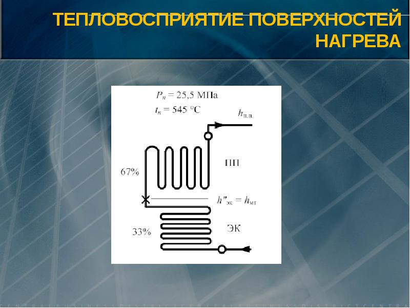 Нагрев пара. Поверхность нагрева. Тепловосприятие поверхностей нагрева. Тепловосприятие поверхностей нагрева парового котла. Поверхностный нагрев.