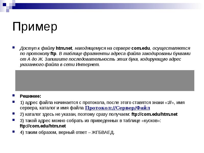 Фрагменты адреса файла последовательность