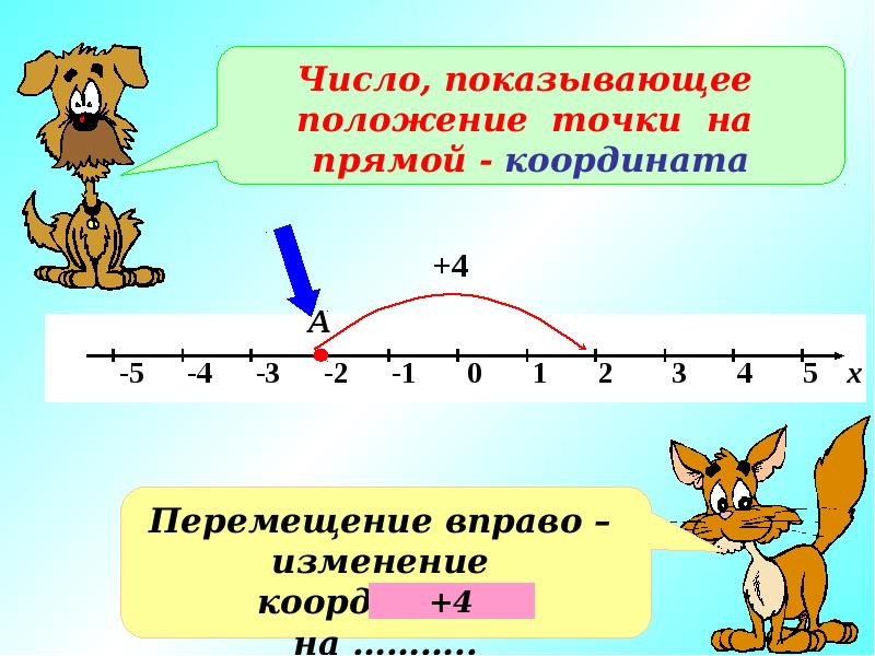 Измениться математике. Изменение величин 6 класс. Изменение величин 6 класс математика. Изменение величин математика 6 класс презентация. Что такое изменение математика.