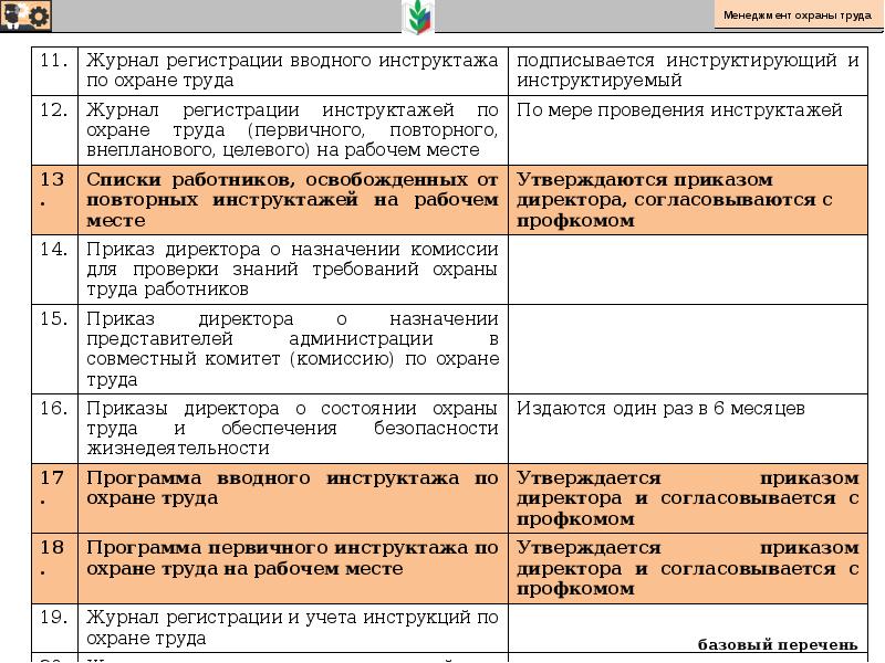 План работы бильярдного кружка в доме культуры