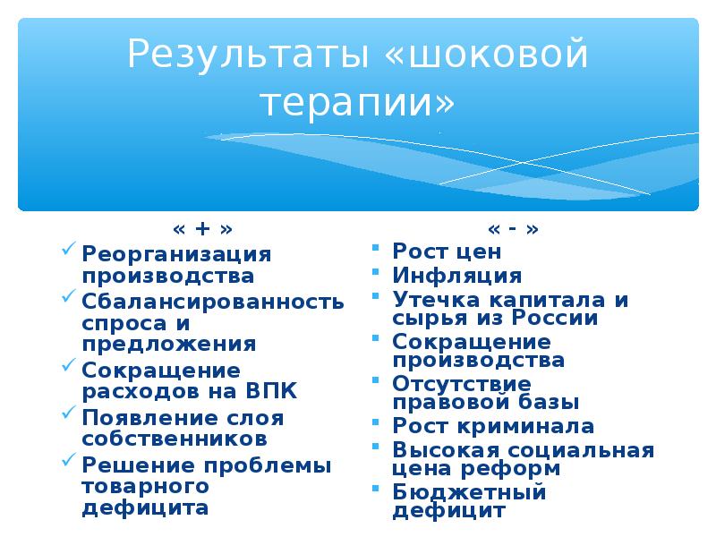 Дайте определение понятию шоковая терапия. Экономические реформы 1992 шоковая терапия. Итоги реформ шоковой терапии. Результаты шоковой терапии. Программа шоковой терапии.