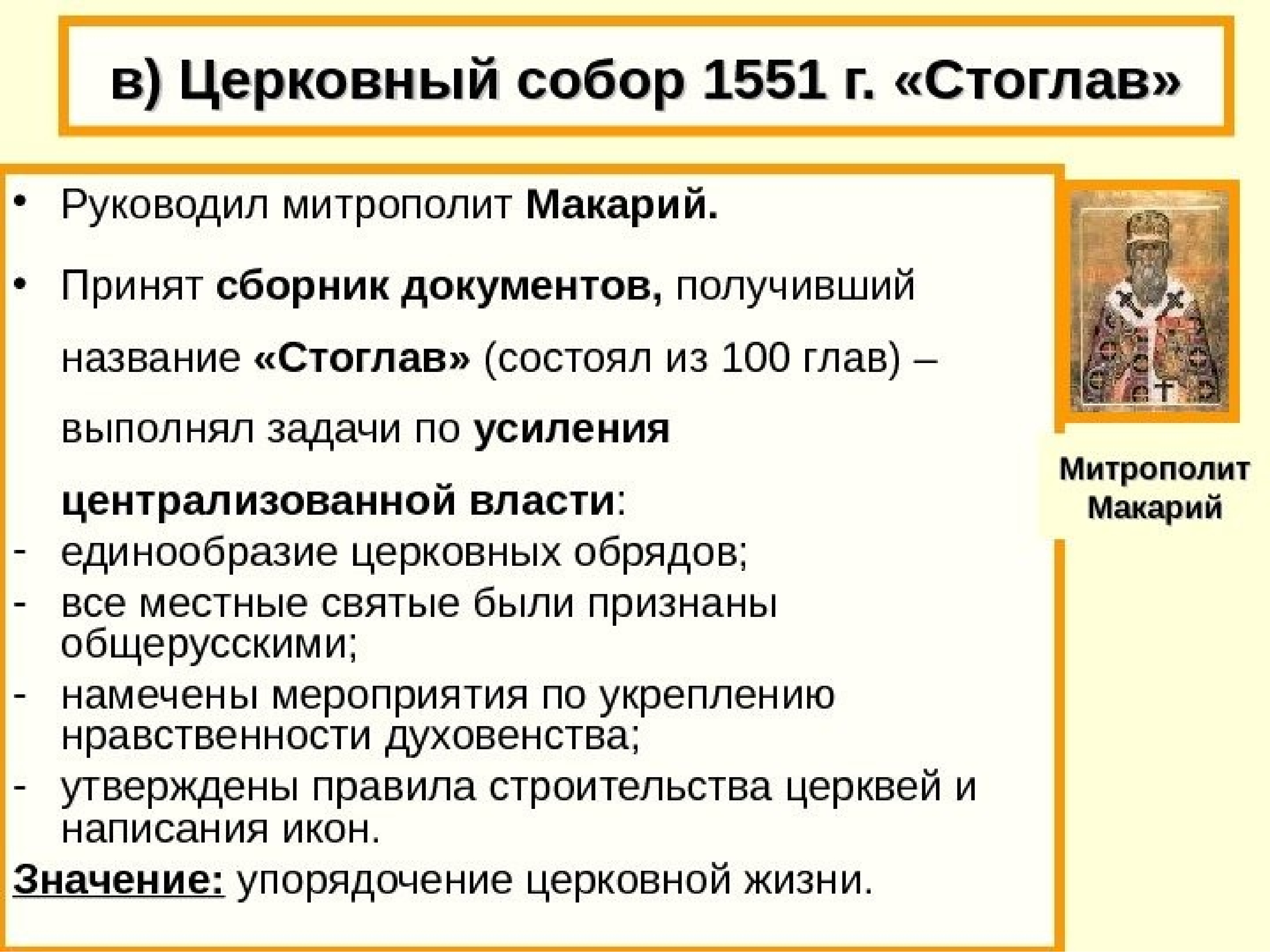 Церковная реформа грозного. 100 Глав Ивана Грозного. Цель Стоглавого собора 1551 года.