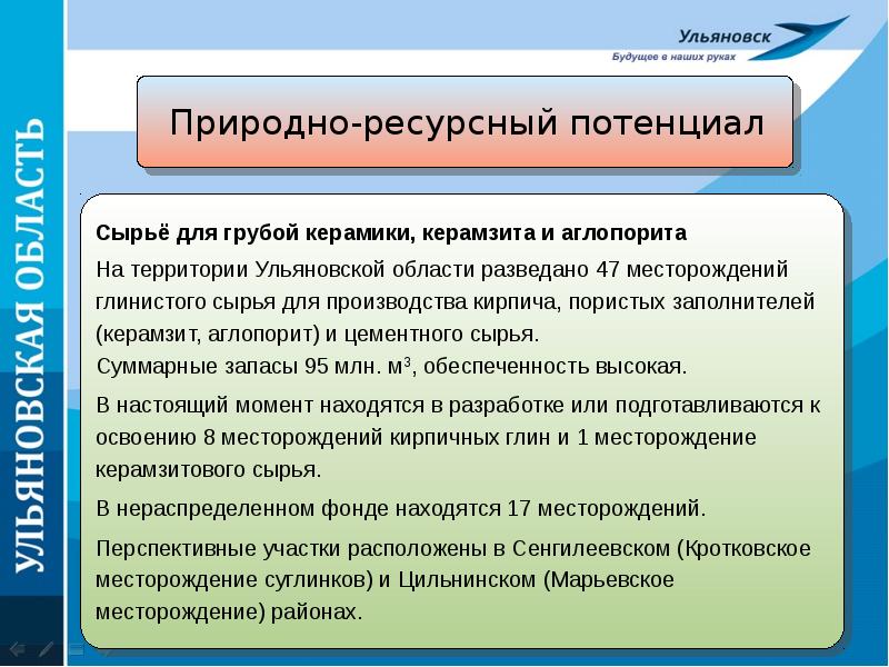 Природные ресурсы ульяновской области презентация