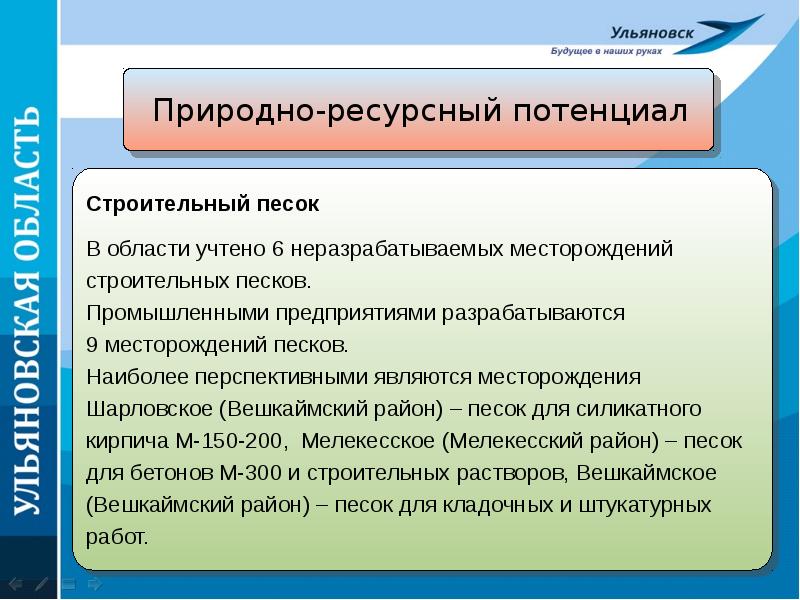 Природные ресурсы ульяновской области презентация