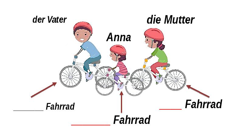 Meine familie презентация 5 класс горизонты