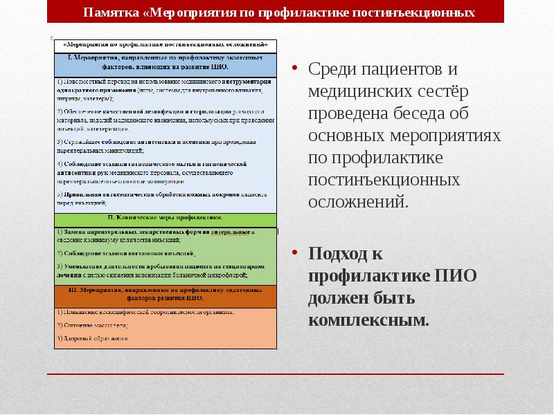 Профилактика постинъекционных осложнений презентация