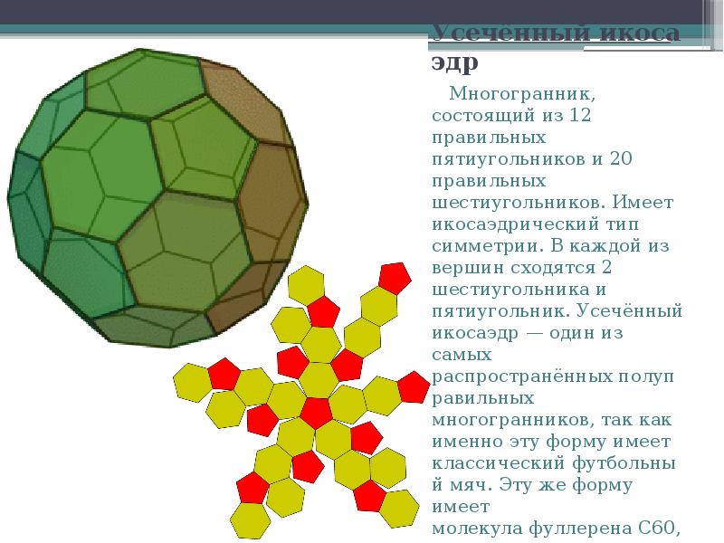 Тела архимеда схема