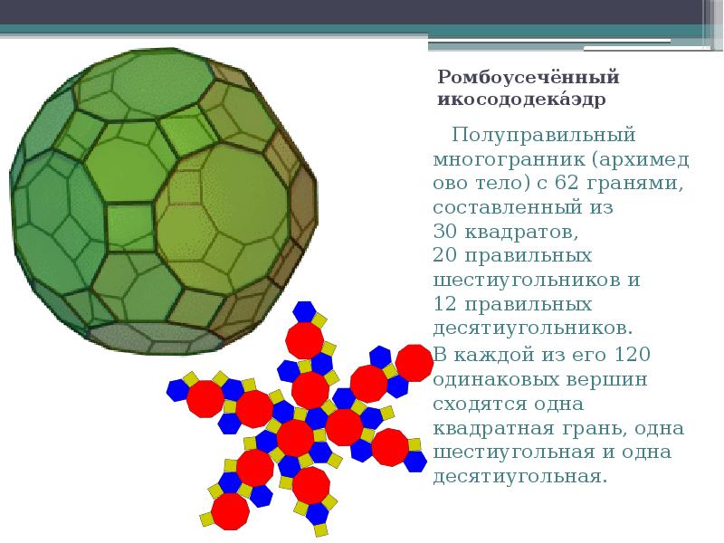 Тела архимеда схема