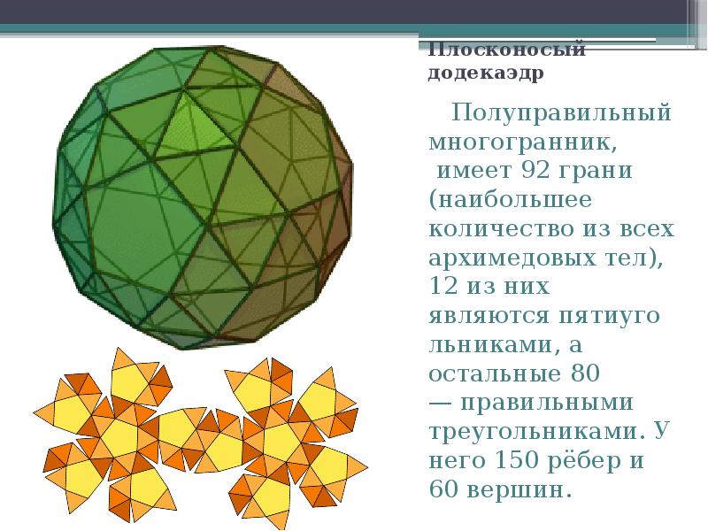 Тела архимеда схема