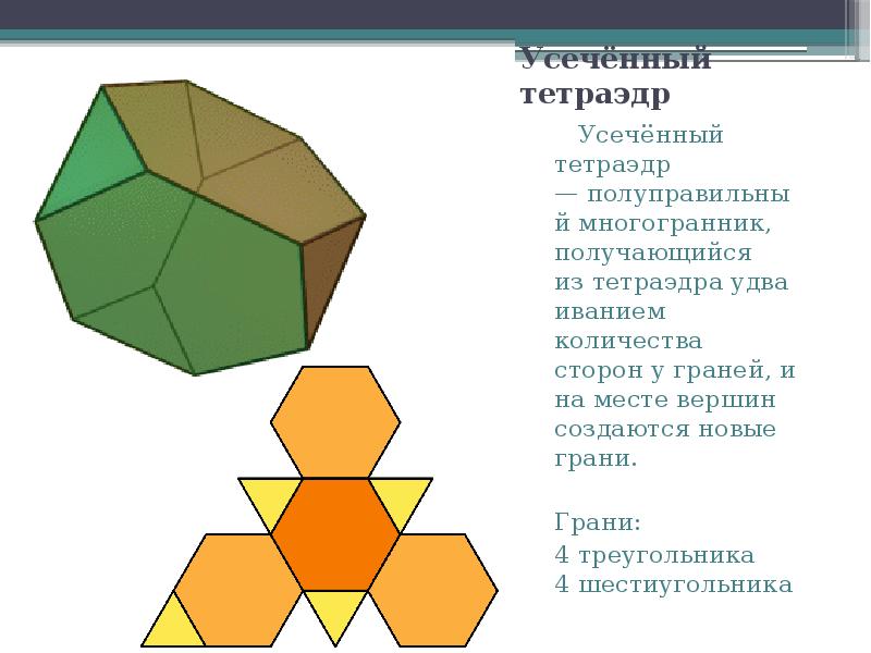 Тела архимеда схема