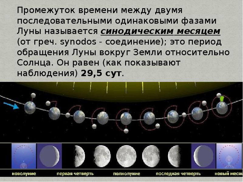 На схеме показаны 8 положений земли и луны относительно друг друга которые