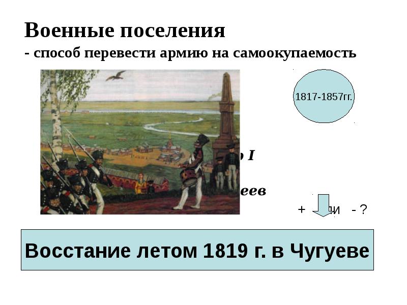 Цель военных поселений. Восстания в военных поселениях в 1817-1831. Военные поселения 1817-1857 гг. Способы военных поселений. Восстание в военном поселении 1819.