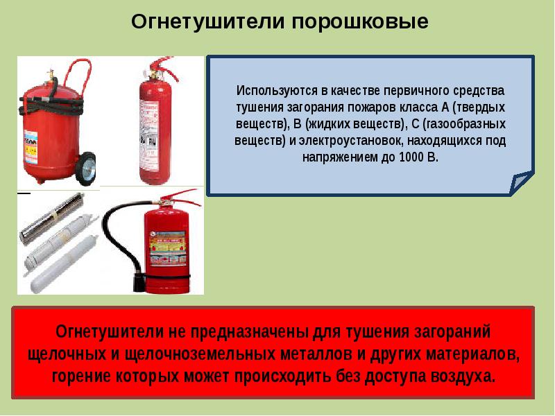 Требования к оформлению и содержанию плана тушения пожара