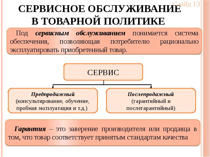 Под техническим обслуживанием понимается. Сервис в товарной политике. Сервисная политика. Послепродажный маркетинг. Сервисная политика документ.