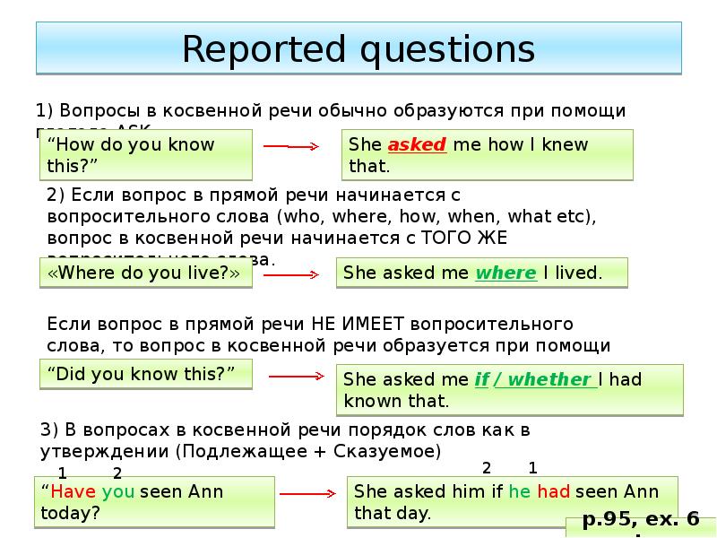 Презентация косвенная речь вопросы