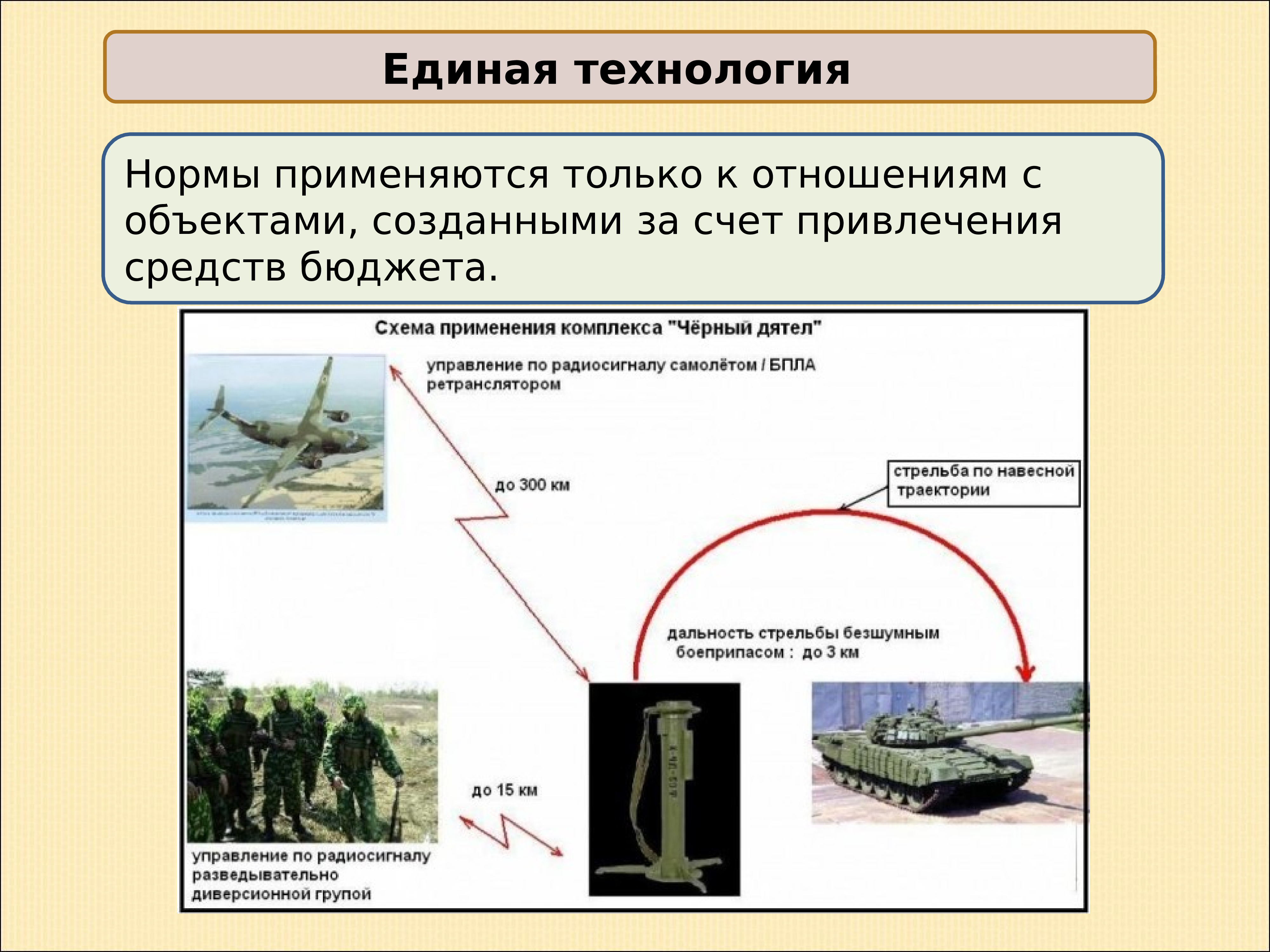 За счет привлечения. Единая технология.