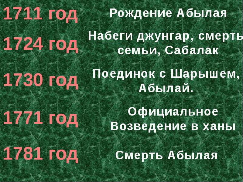 Внутренняя и внешняя политика абылай хана презентация