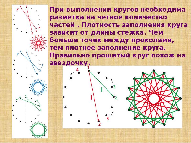 Треугольник изонить схема пошаговая