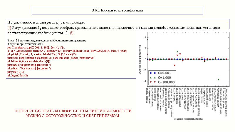 Бинарная классификация изображений