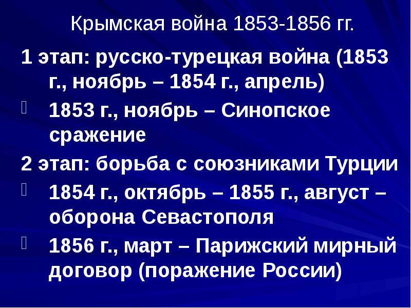 Крымская война русско турецкая карта