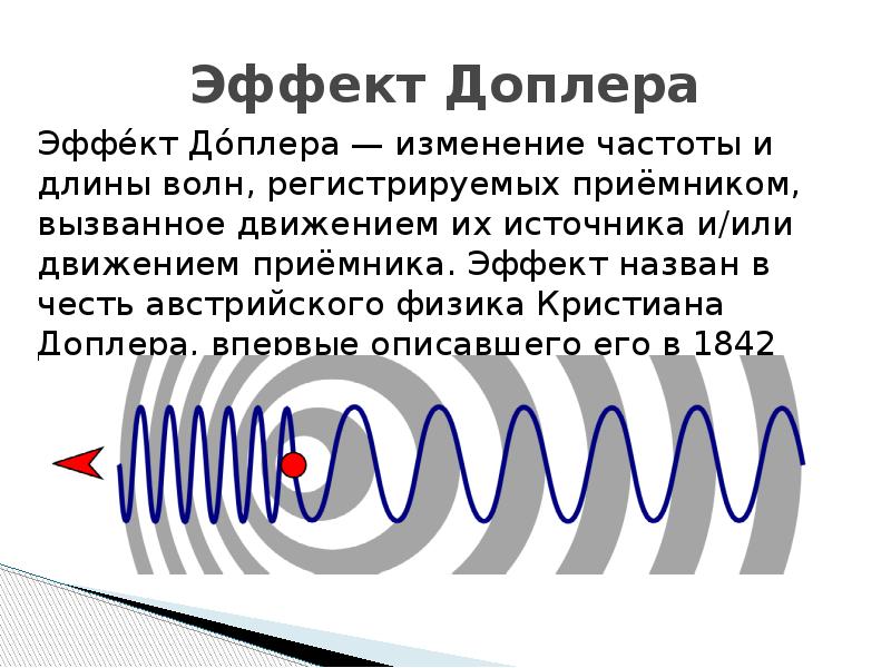 Движение доплера. Эффект Доплера для звуковых волн. Метод Доплера формула. Эффект Доплера волны. Эффект Доплера изменение частоты.