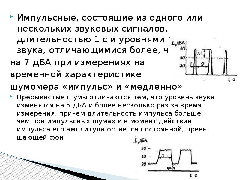 Характеристики импульсов. Импульсный сигнал. Импульсный сигнал и его параметры. Импульсный сигнал пример. Измерения импульсных сигналов.