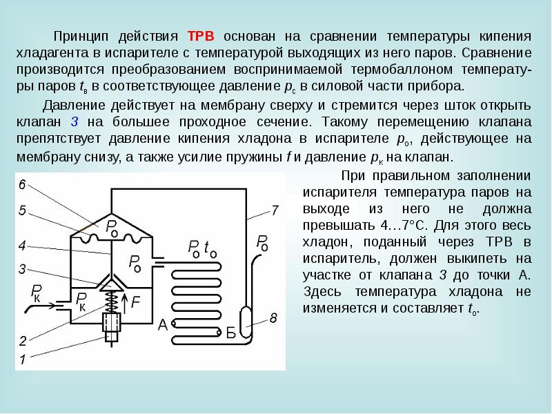 Сибирский проект трв