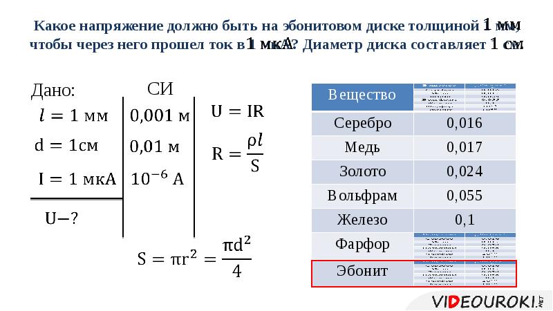 Расчет сопротивления проводника удельное сопротивление 8 класс презентация