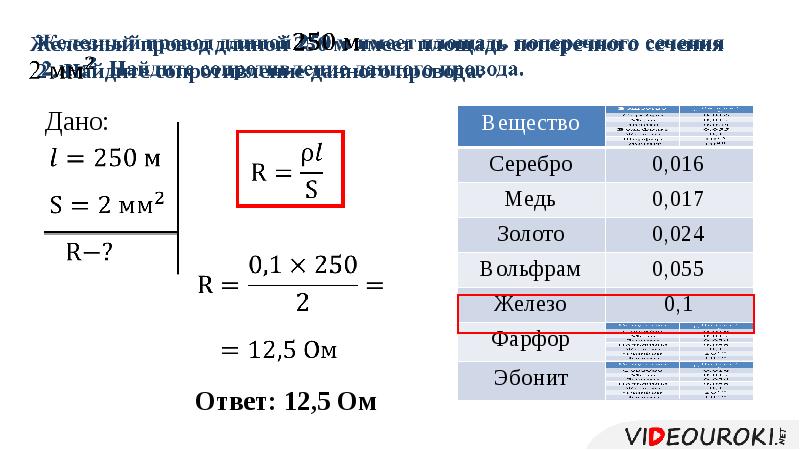 Презентация удельное сопротивление 8 класс презентация