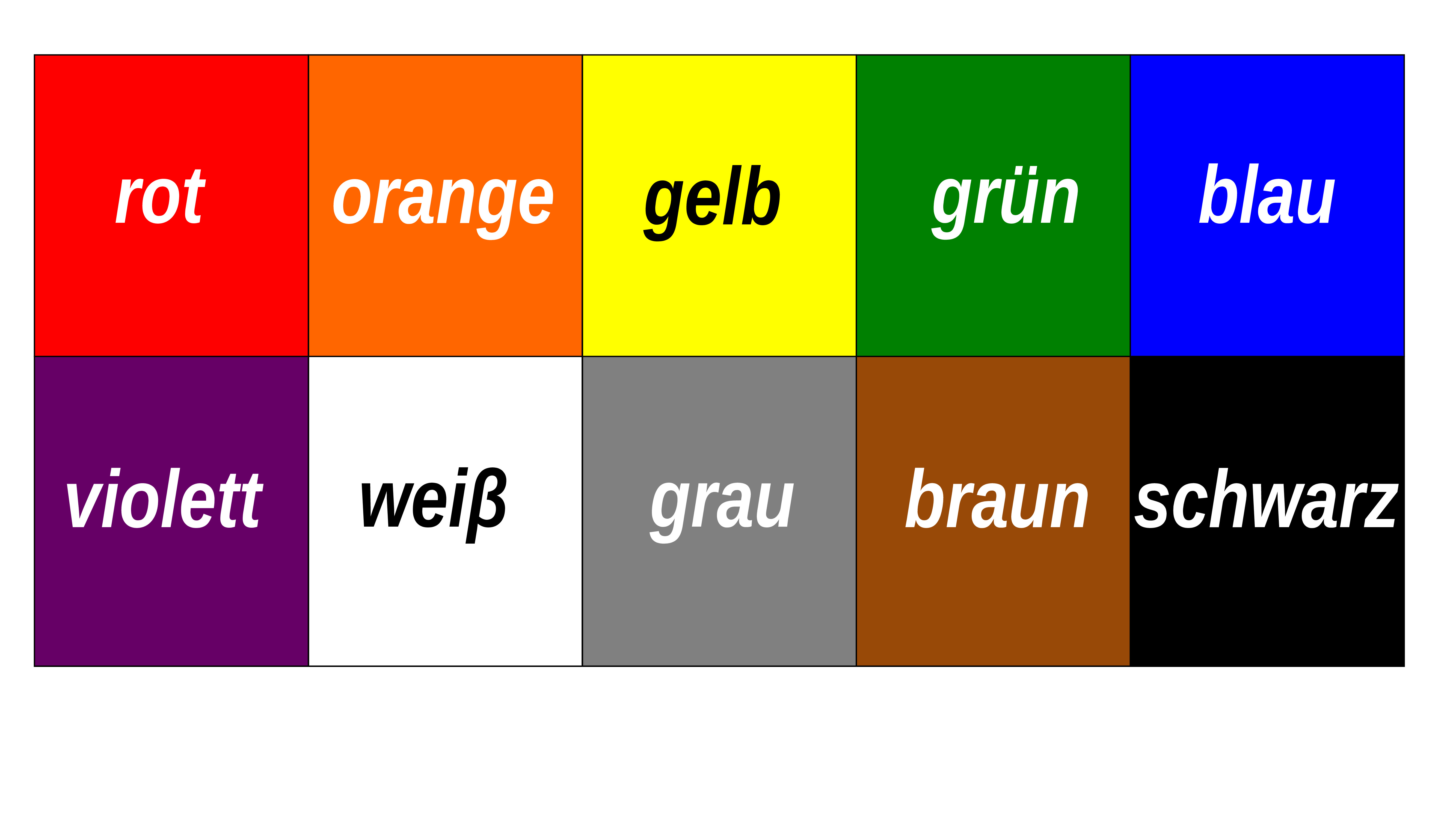 Rot blau. Tiere und Farben 5 класс. Farben 2 класс. Немецкий язык die Farbe. Tiere презентация 5 класс горизонты.