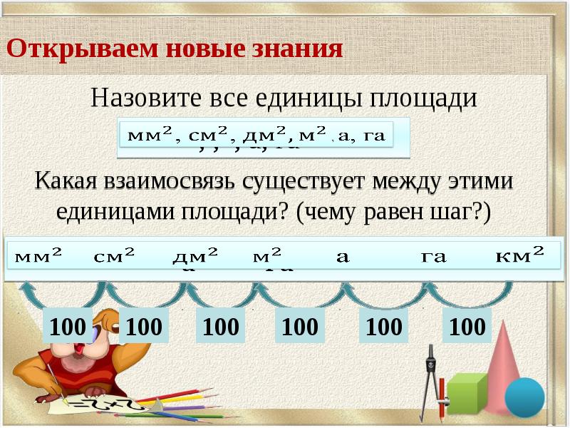 Единицы длины миллиметр петерсон 2 класс презентация