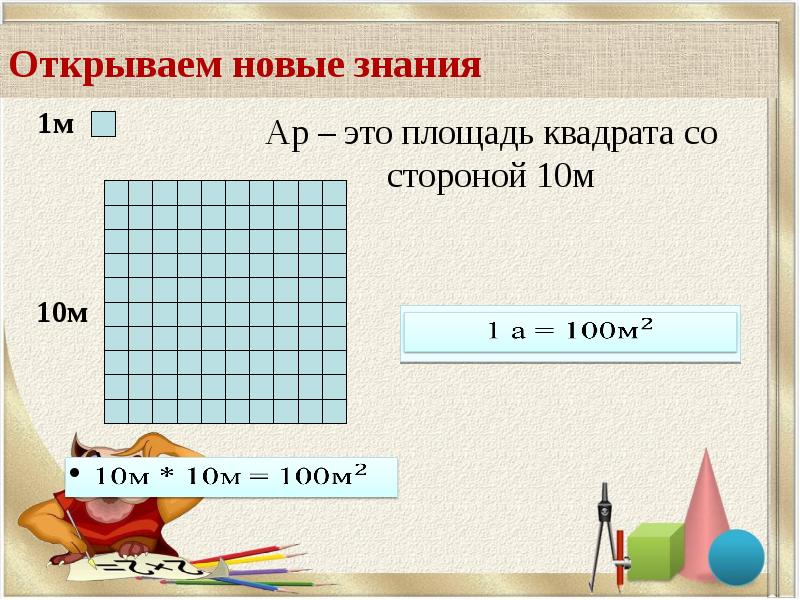 Презентация единицы площади