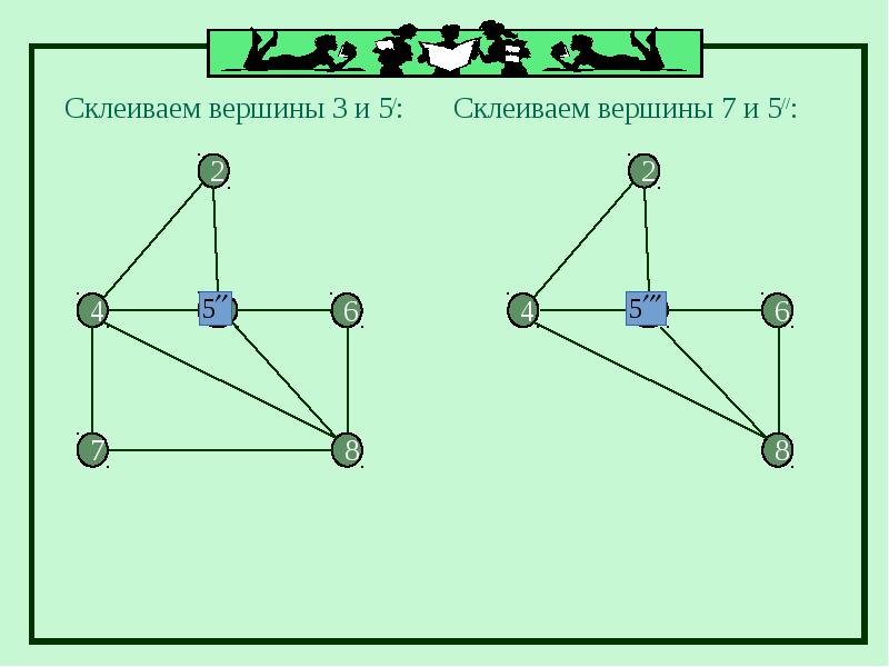 Алгоритм раскраски графа