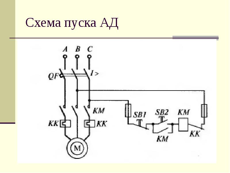 Аппаратура управления и защиты презентация