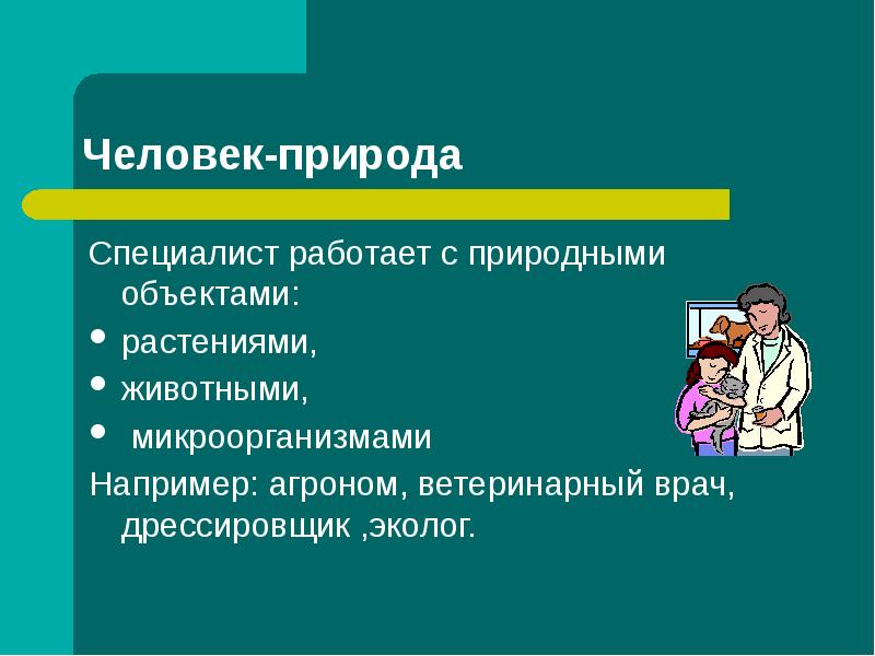 Профориентация это презентация