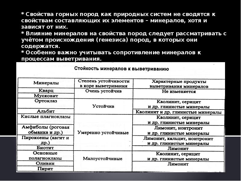 Свойства горных. Влияние минералов на свойства пород. Свойства минералов которые влияют на свойства горных пород. Анизитропность свойств горный. Свойства составляющих элементов книги.