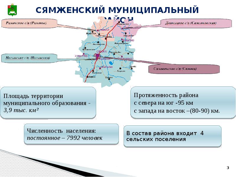 Карта сямженского района с деревнями подробная