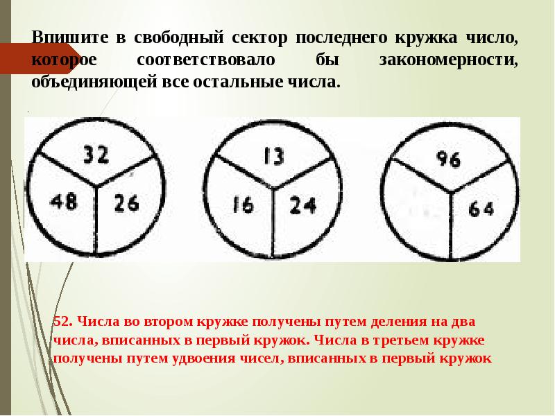 Метод структурированного внимания презентация