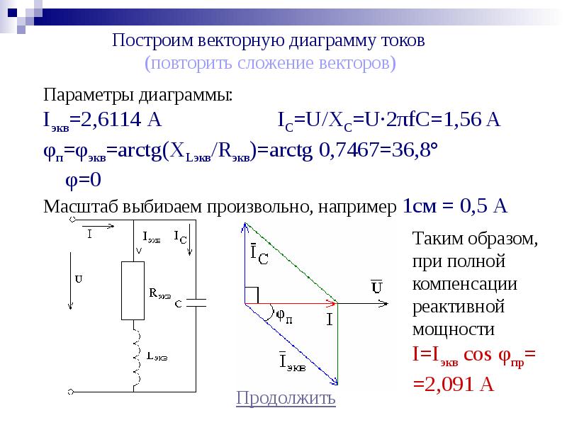 Элементы и параметры цепей переменного тока с резистивным элементом волновая и векторная диаграммы