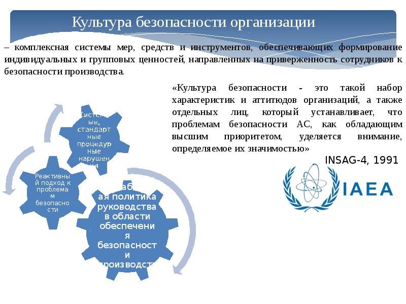 Презентация по культуре безопасности