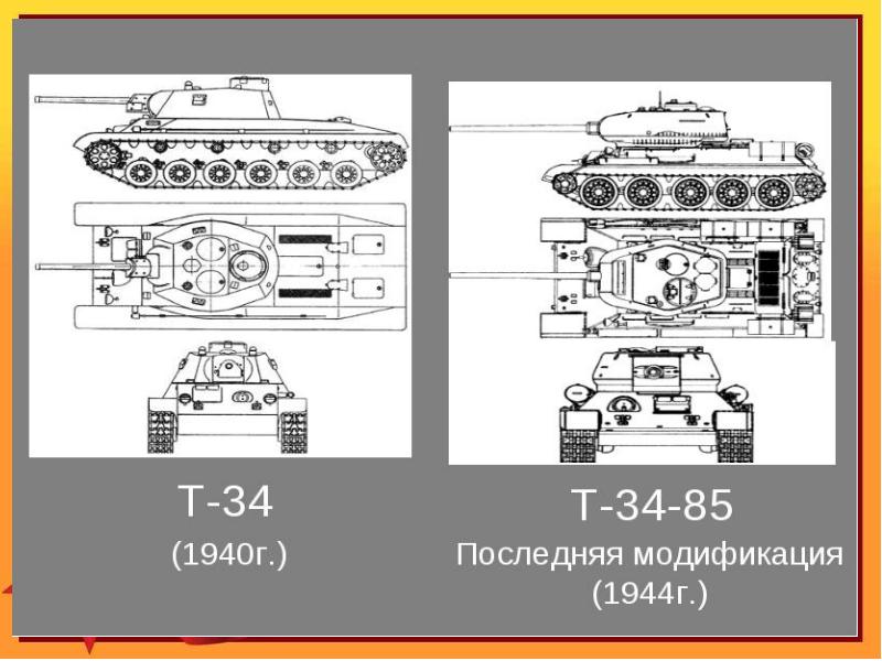 Т34 85 чертеж