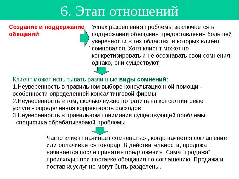 Этапы отношений в какой период. Этапы отношений. Этапы отношений стадии. Когда наступает 3 этап в отношениях. Этапы отношений по времени.