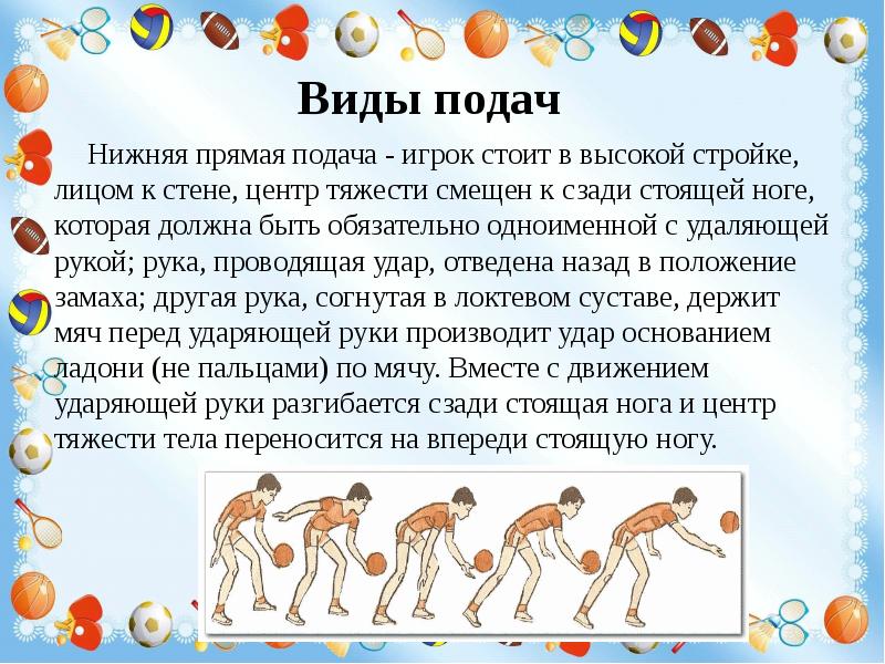 Виды подач. Поды все виды. Какие виды подачи вы знаете. Нижняя прямая подача временные характеристики.