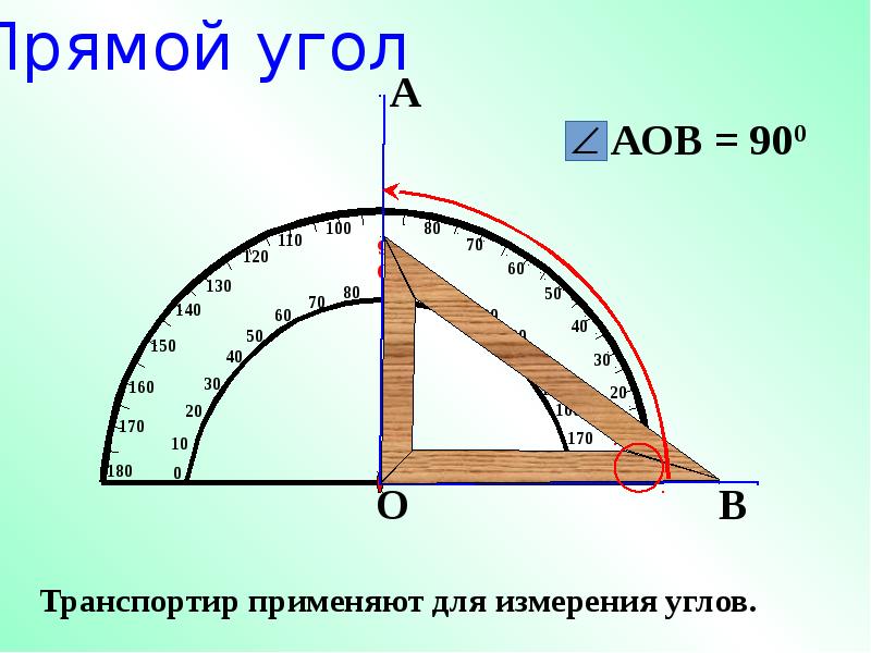 Измерение углов 5 класс презентация мерзляк