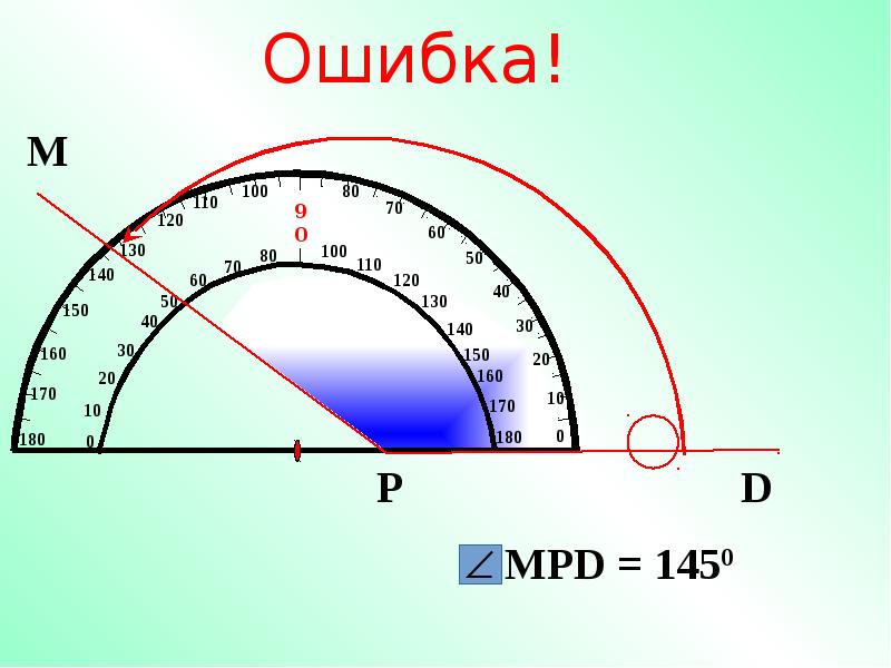 Презентация на тему 5 класс на тему измерение углов