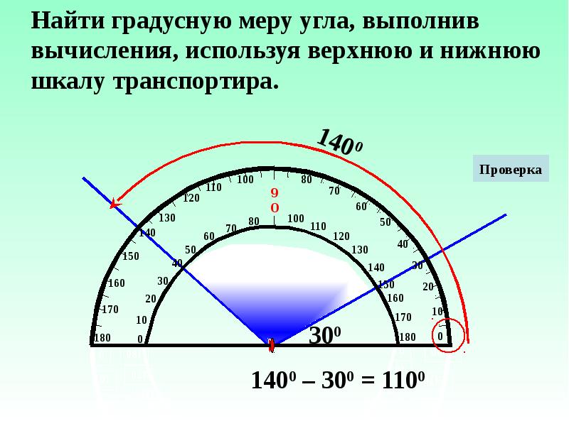 Построение и измерение углов 5 класс