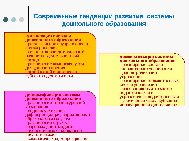 Основные тенденции современного образования презентация